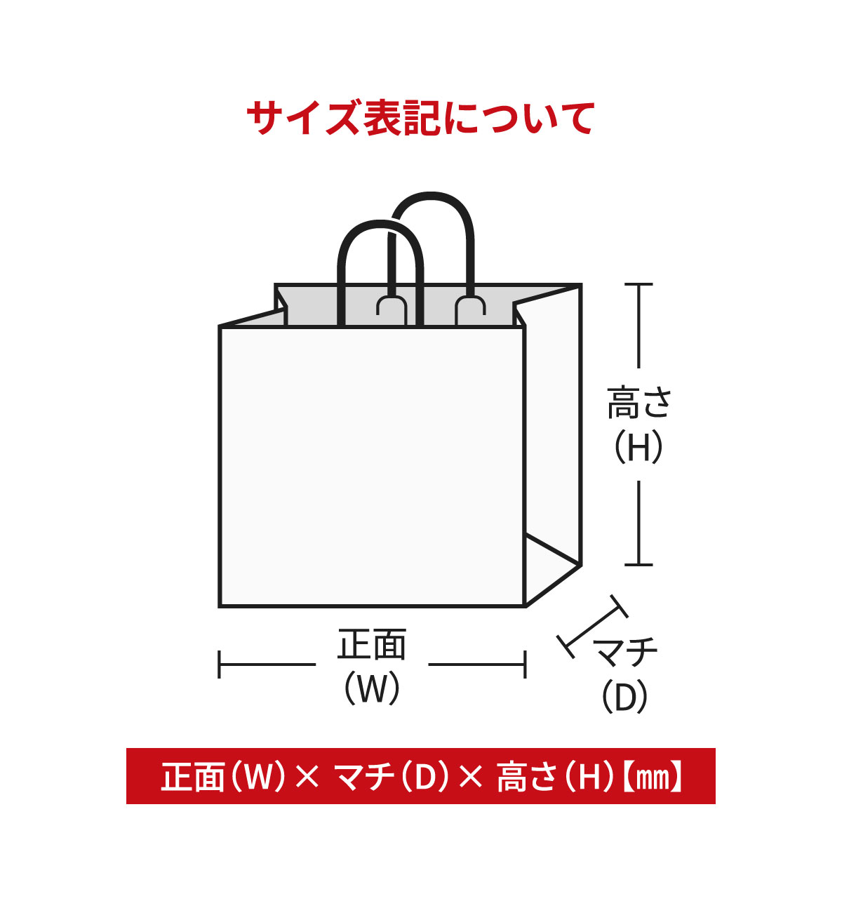 サイズ表記
